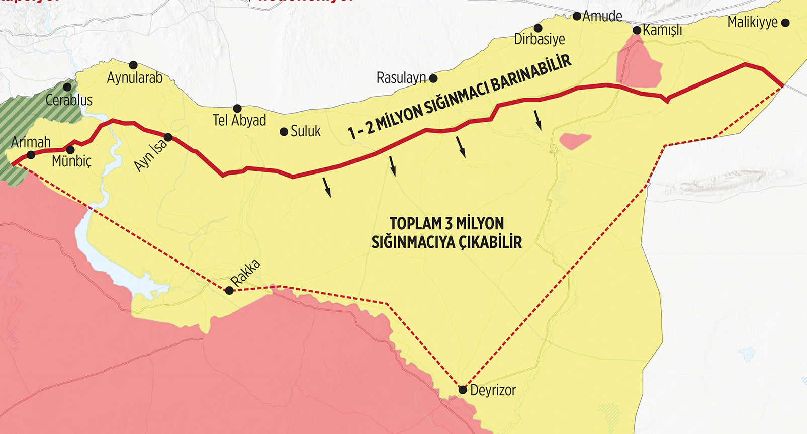 Türkiye, Fırat’ın doğusuna harekâtla birlikte Suriye’de 450 kilometrelik hudut hattını PKK’dan temizleyerek buraya ilk etapta 2 milyon Suriyeli yerleştirmeyi planlıyor.