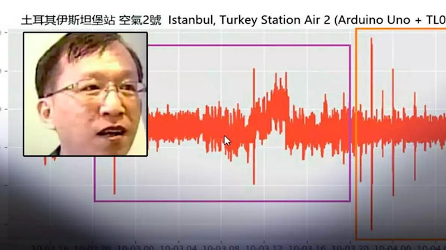 İstanbul için deprem uyarısı yapan uzmana 6 bin dolar ceza!