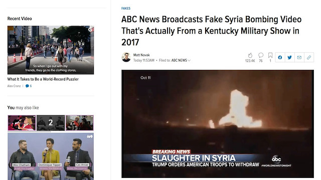 Smear campaign of ABC News against Turkey exposed