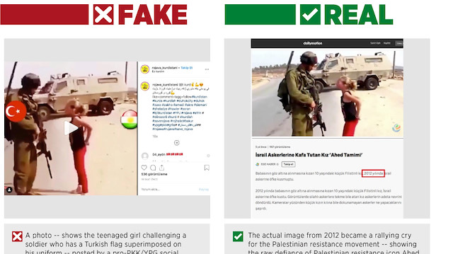 YPG/PKK uses Palestinian icon's image for propaganda