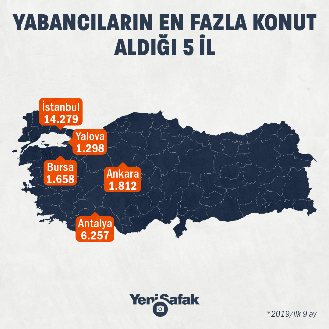 İnfografik: Emir Ece