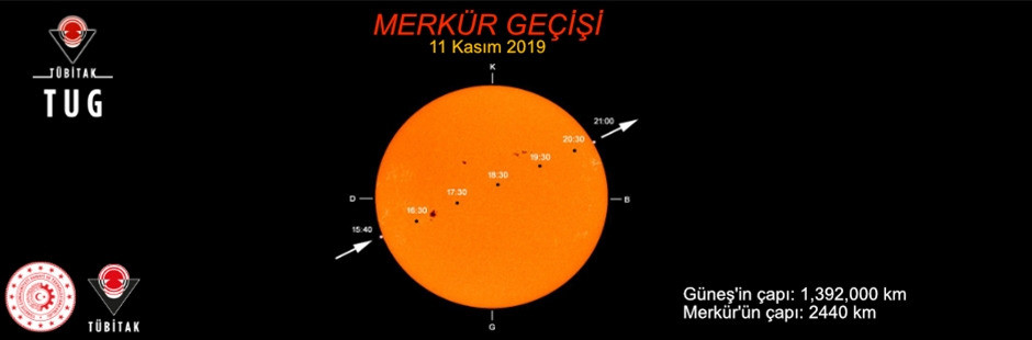 Güneş sisteminin en küçük gezegeni Merkür, Güneş ile Dünya’nın arasından geçecek.