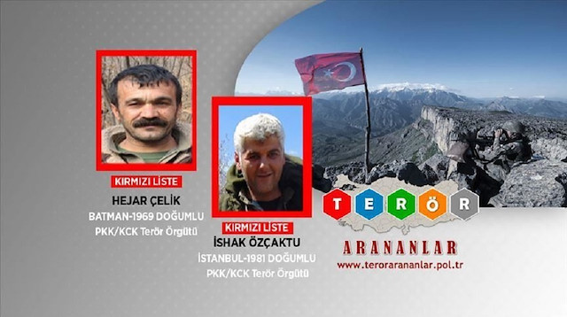 Hejar Celik, codenamed Numan Batman, and Ishak Ozcaktu, codenamed Erhan Garzan Porsipi.