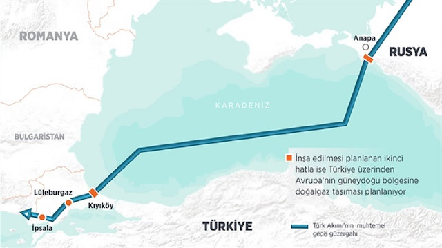 أنقرة: مشروع "السيل التركي" يكتمل نهاية 2019