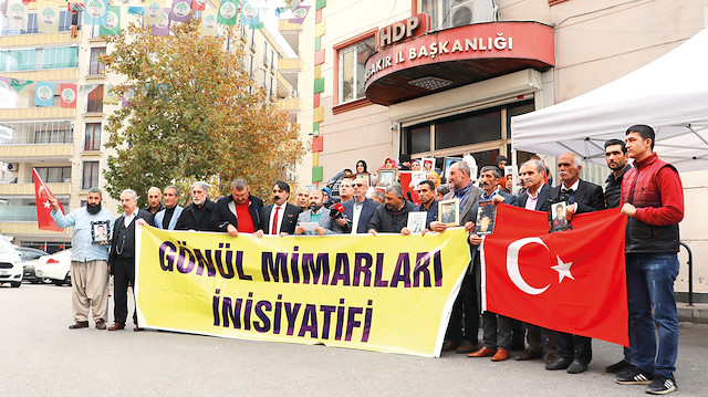HDP Diyarbakır İl Başkanlığı