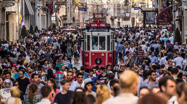 Arşiv/İstiklal Caddesi