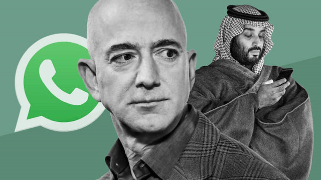 Jeff Bezos ile Muhammed bin Selman.