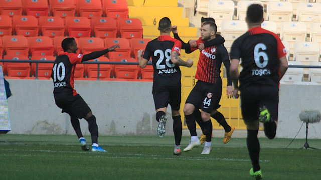 ​Gaziantep FK - Sivasspor