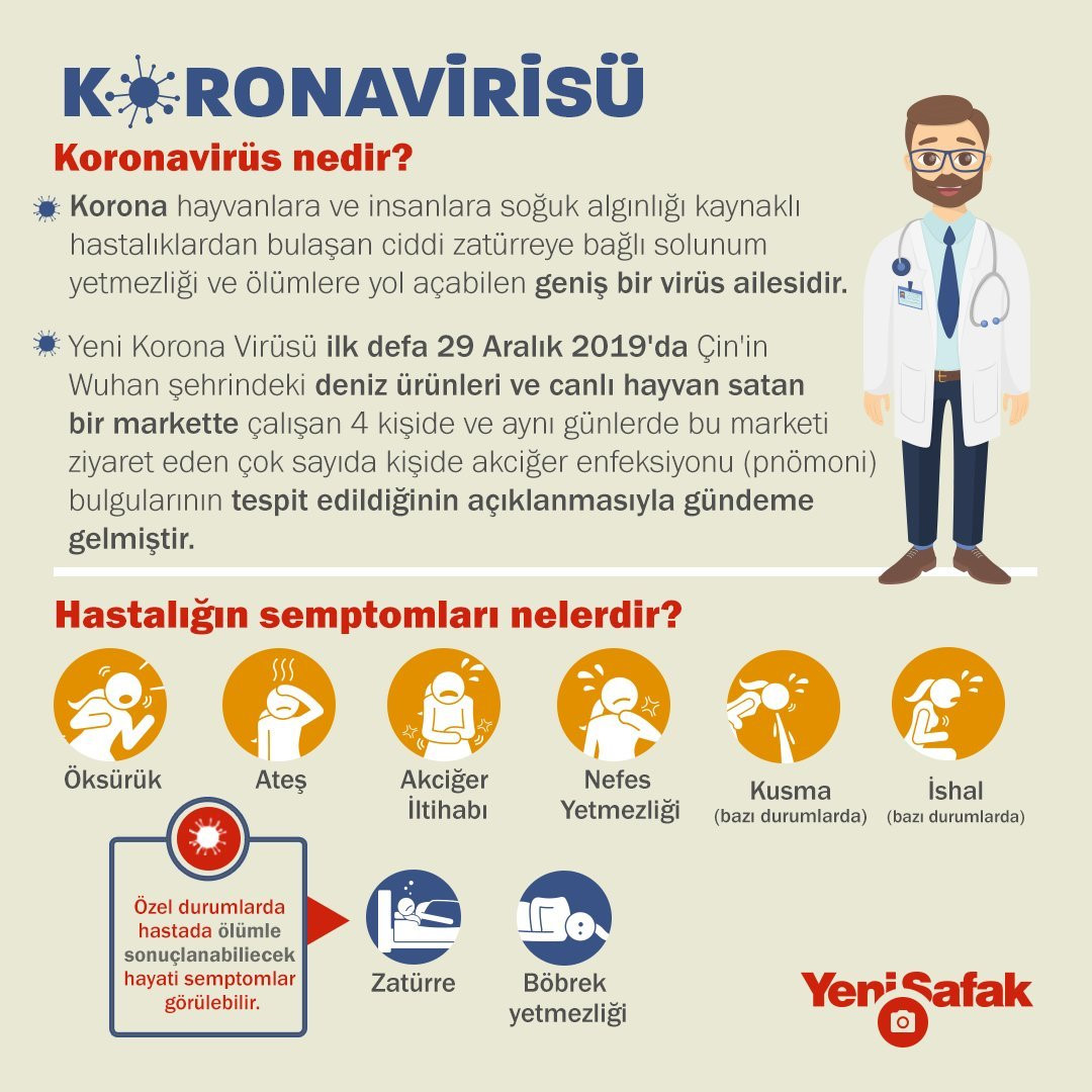 yeni safak
