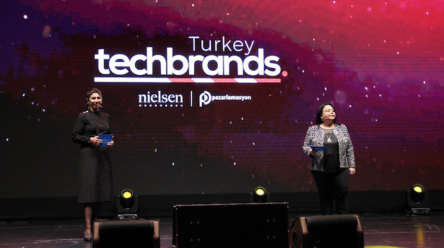 MarTech Awards 2020 Ödülleri ve Tech Brands Turkey Ödülleri sahiplerini buldu

