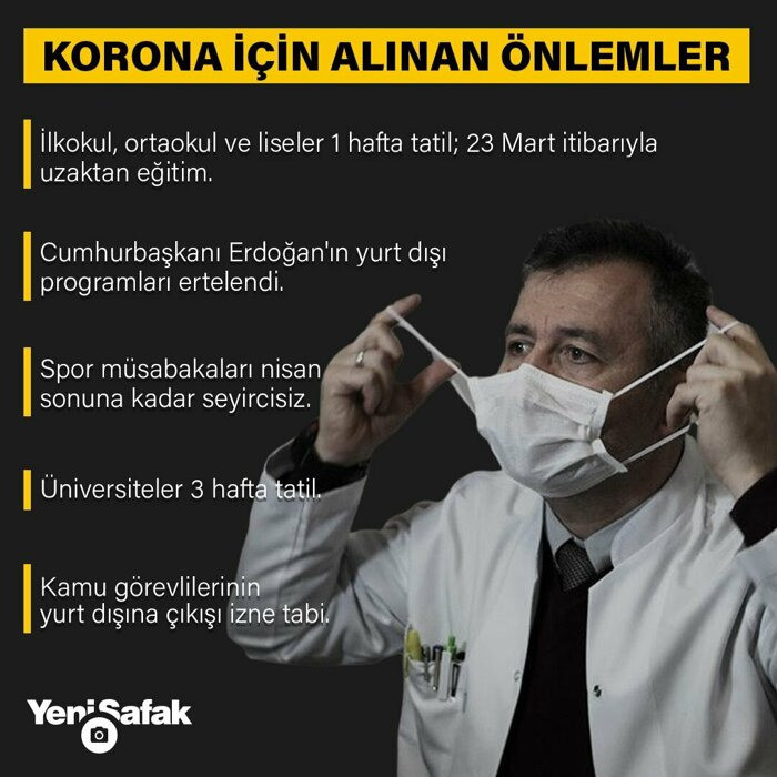 İlkokul, ortaokul ve liseler 1 hafta tatil; 23 Mart itibarıyla uzaktan eğitim.nÜniversiteler 3 hafta tatil.nSpor müsabakaları nisan sonuna kadar seyircisiz.nKamu görevlilerinin yurt dışına çıkışı izne tabi.nCumhurbaşkanı Erdoğan'ın yurt dışı programları ertelendi.