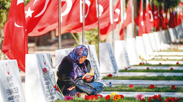 Çanakkale Zaferimizin 105. yılında şehitlerimiz dualar ile anıldı.