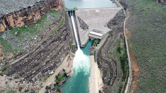 Water storage measures from Turkey's DSI for climate change
