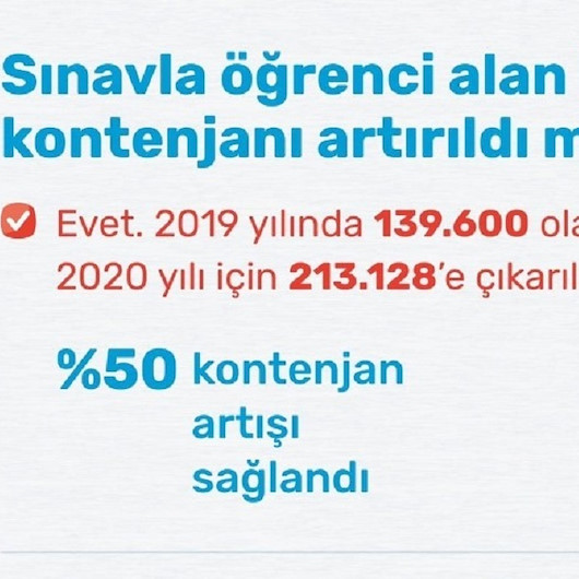 MEB, LGS’ye ilişkin merak edilen soruları cevapladı