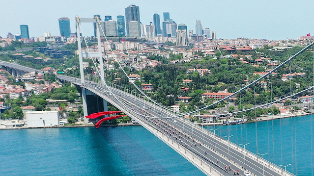 Istanbul city of Turkey