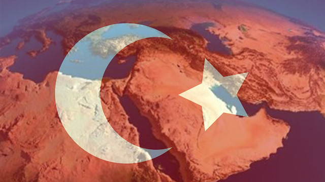 لماذا تحولت الحملات العثمانية من الغرب إلى الشرق العربي؟