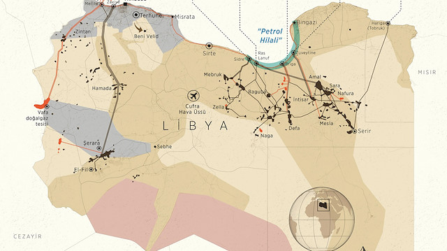 Rusya ‘askerim yok’ dediği Libya’da şimdi de Sirte’yi müdafaa ediyor. Buraya deniz üssü kurup NATO’yu güneyden kuşatma amacındaki Moskova, meşrû hükümete sık sık ‘Sirte kırmızı çizgimiz’ mesajı iletiyor.