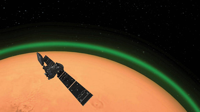 Dünya dışında ilk kez gözlemlendi: Mars yeşil ışık yayıyor