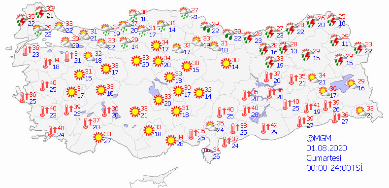 Meteorolojinin bugün için hava durumu tahmin haritası.