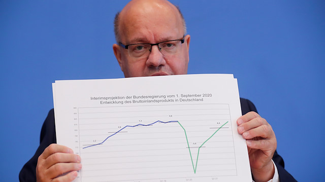 German Economy Minister Peter Altmaier presents the government's updated economic outlook for 2020 in Berlin, Germany, September 1, 2020. REUTERS/Hannibal Hanschke


