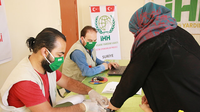 الإغاثة التركية تقدم دعما نقديا شهريا لـ 9 آلاف و337 يتيما سوريا