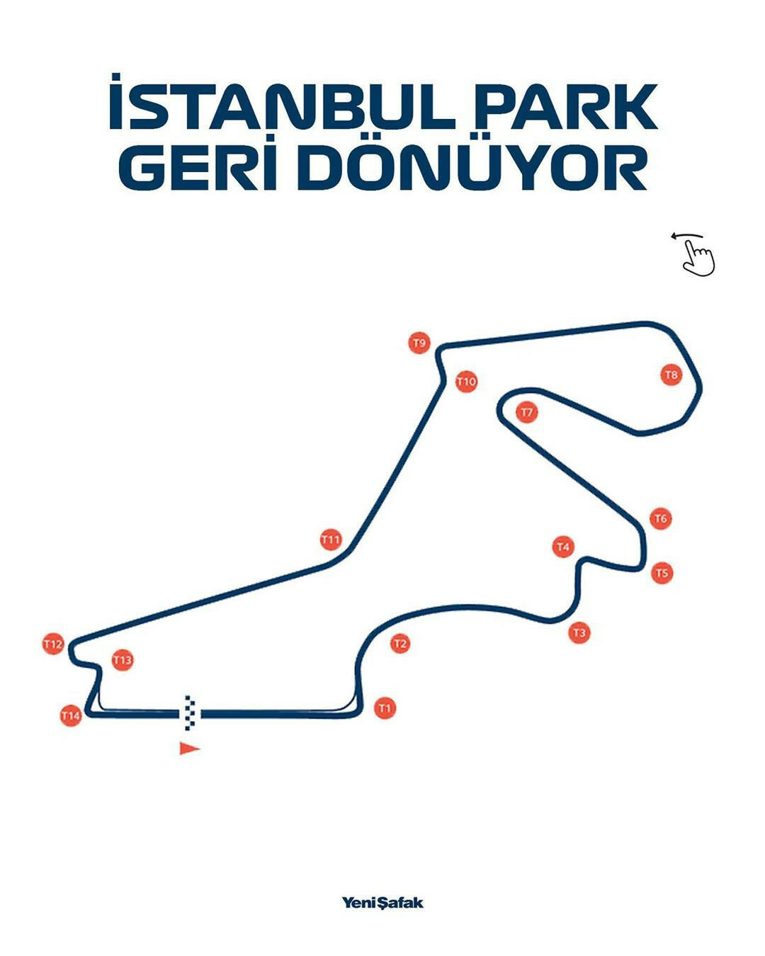 F1 Biletleri Satisa Cikti Mi 2020 Formula 1 Biletleri Bitti Mi Yeni Safak