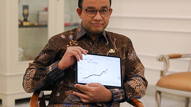 Jakarta Governor Anies Baswedan shows the COVID-19 chart during an interview at his office, amid the coronavirus disease (COVID-19) outbreak, in Jakarta, Indonesia September 17, 2020. REUTERS/Yuddy Cahya Budiman