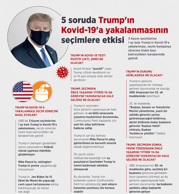 yeni safak