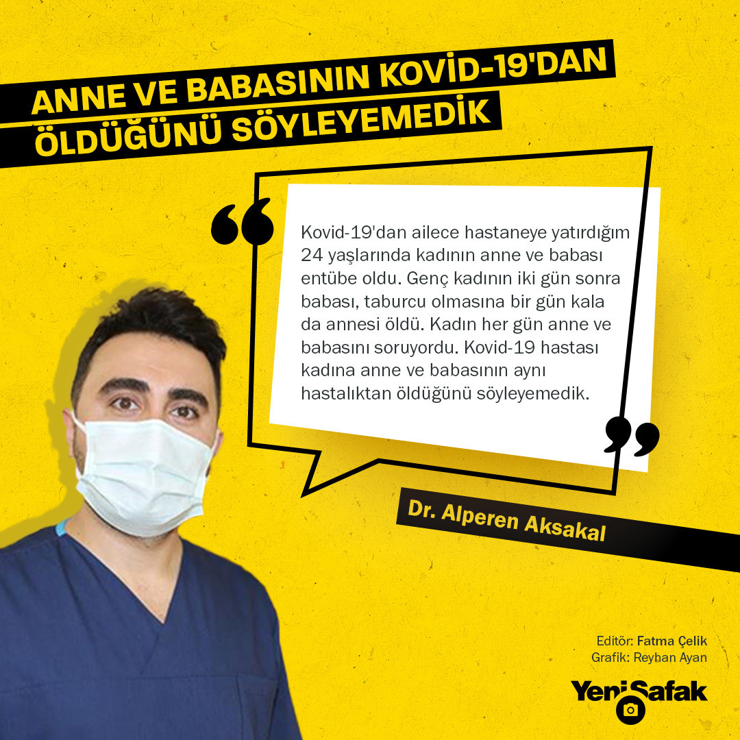 Grafik: Yeni Şafak