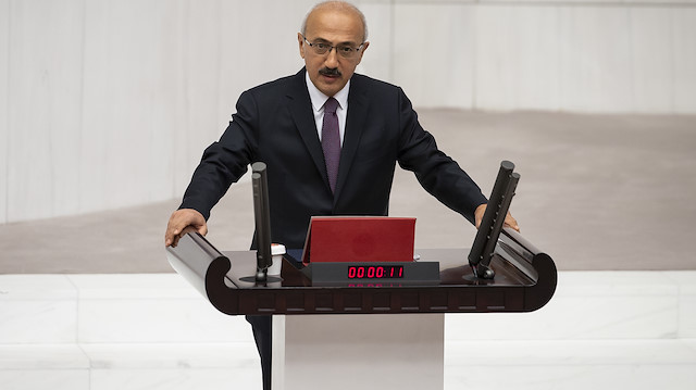 Turkey's Treasury and Finance Minister Lutfi Elvan


