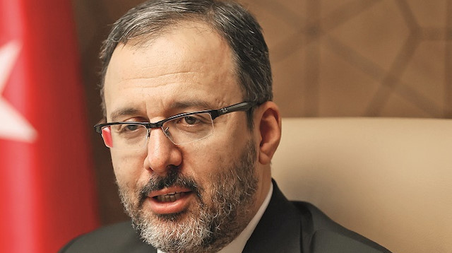 Dr. Mehmet Muharrem Kasapoğlu