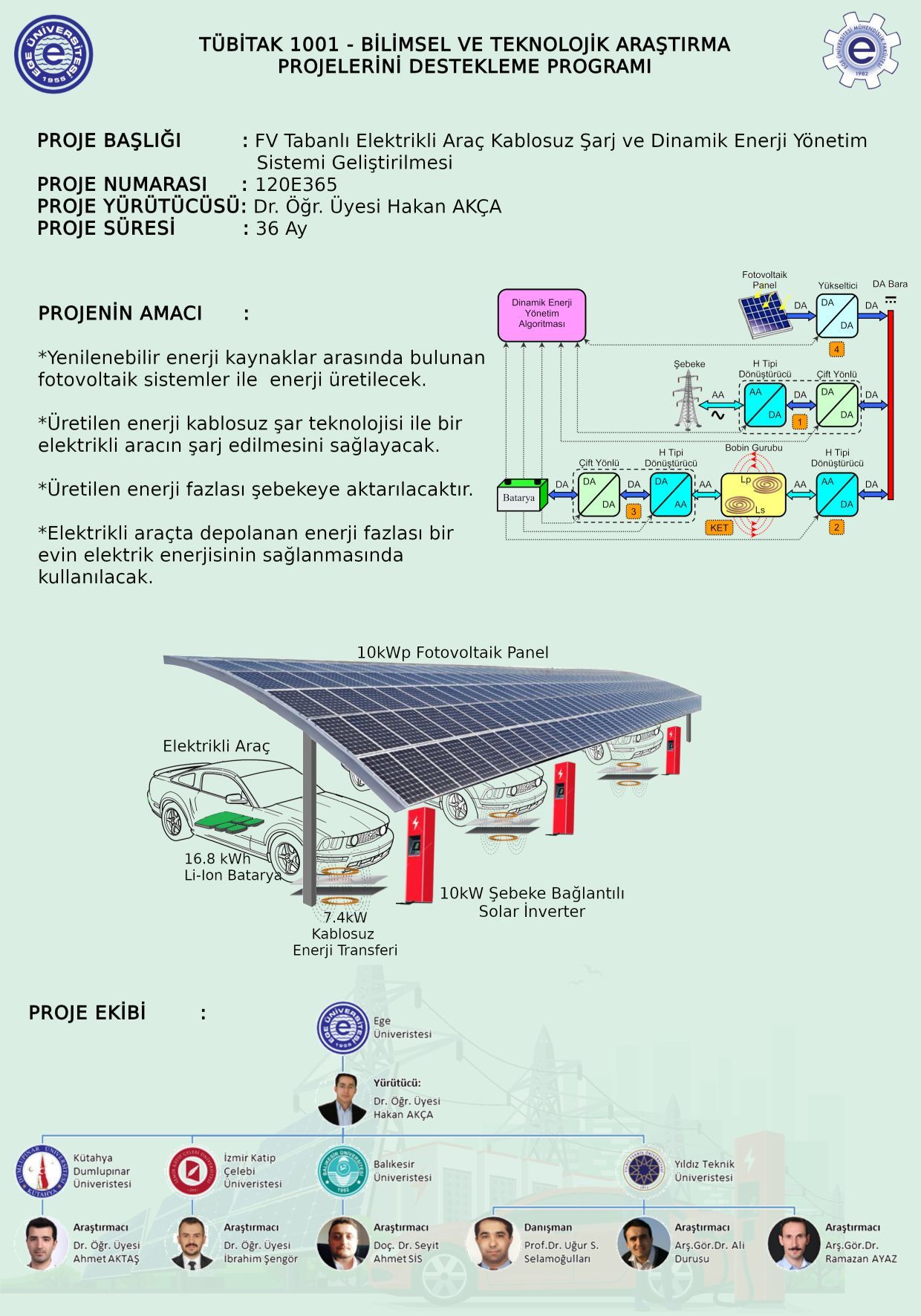Projenin amacı, yenilenebilir enerji kaynakları arasında bulunan fotovoltaik sistemlerle enerji üretimi.