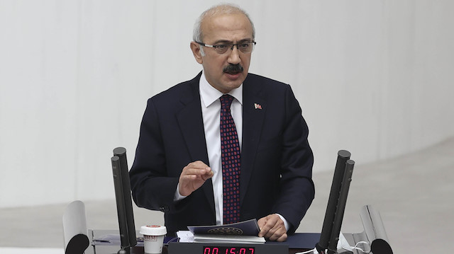 Lütfi Elvan