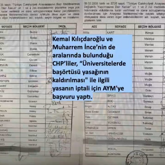 İletişim Başkanı Altundan başörtüsü düşmanlarına tokat gibi yanıt