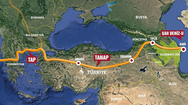 تركيا تتوقع جني 1.5 مليار دولار سنوياً من خط "تاناب"