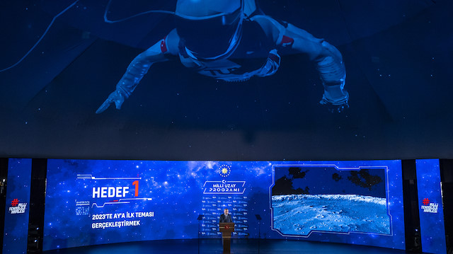 Cumhurbaşkanı Erdoğan, Türkiye'nin 10 Yıllık Uzay Programı'nı duyurdu. 