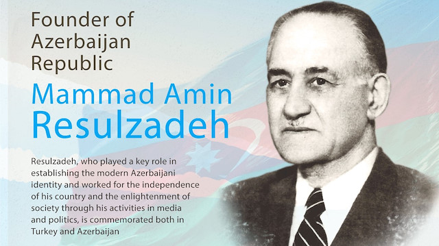 Founder of Azerbaijan Republic, Mammad Amin Resulzadeh

