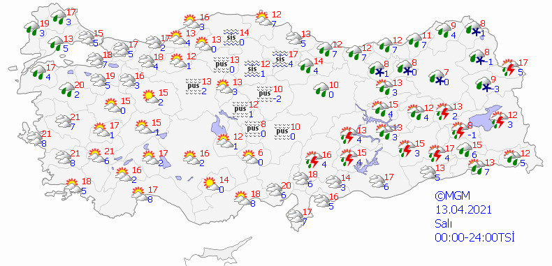 yeni safak