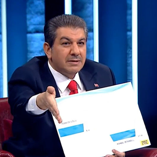 Tevfik Göksudan Terkos Gölü açıklaması: Siz hiç aşağıdan yukarıya tuz çıktığını gördünüz mü?