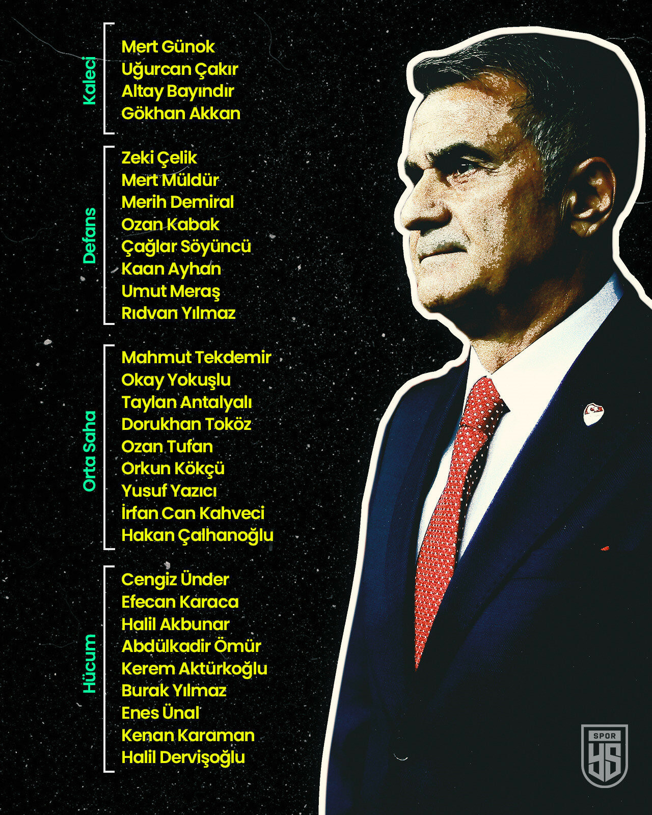 Şenol Güneş'in açıkladığı 30 kişilik kadro