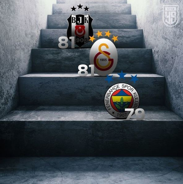 Beşiktaş son haftaya averajla lider giriyor.
