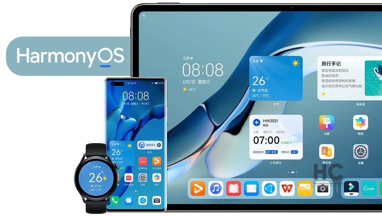 Huawei HarmonyOS'un yıl sonuna kadar 360 milyon cihaza erişmesi bekleniyor.
