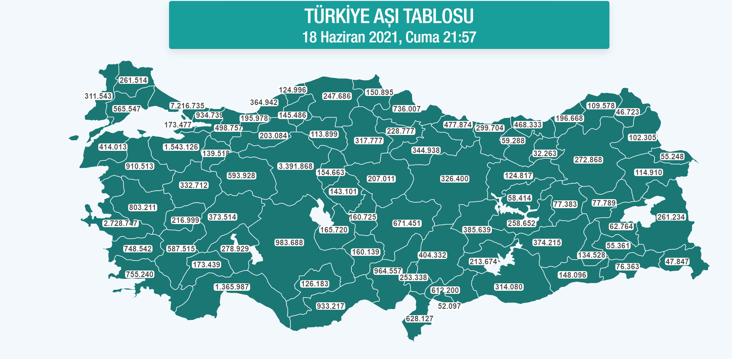 Türkiye'nin il il aşı haritası.