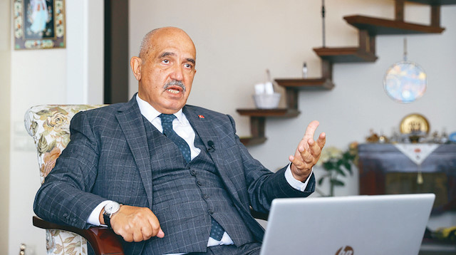 Prof. Dr. Mustafa Ilıcalı