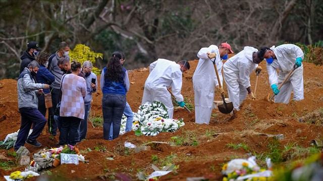 كورونا..1354 وفاة جديدة بالبرازيل خلال 24 ساعة