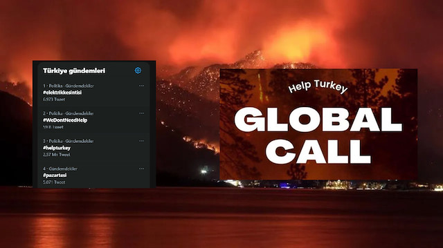 Global Call