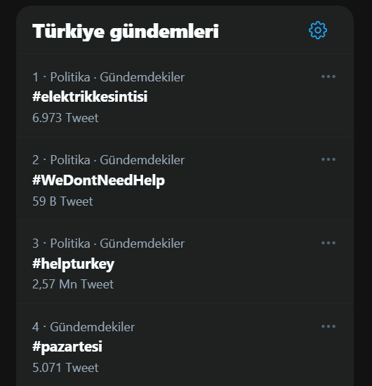 HelpTurkey hashtag'i ile şu ana kadar Twitter'da 2,5 milyonu aşkın paylaşım yapılmış durumda.