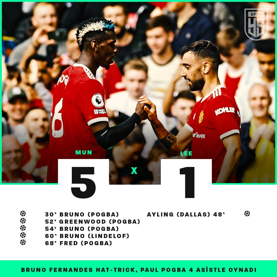 Manchester United ilk maçını farklı kazandı