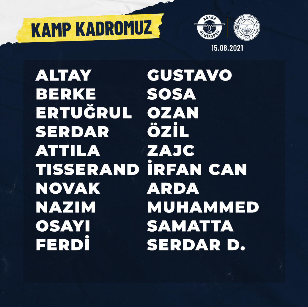 Fenerbahçe'nin kamp kadrosu