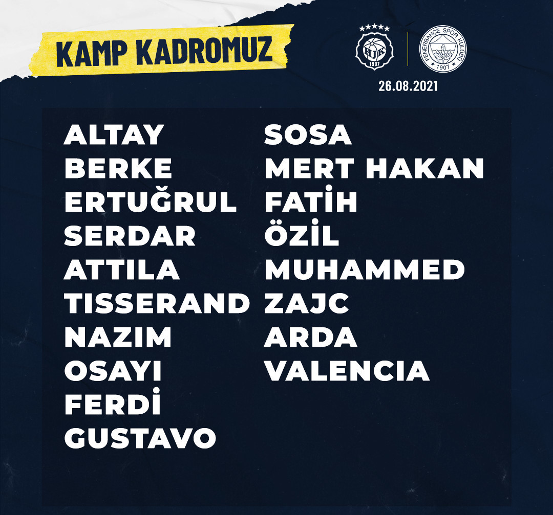 Fenerbahçe'nin kamp kadrosu